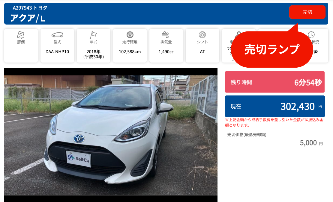 売切ランプ点灯の様子